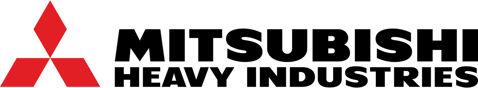 Mitsubishi Heavy Vrf Sistem Klima